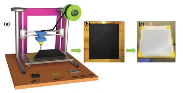 使用3D打印機來打印石墨烯-PLA納米纖維