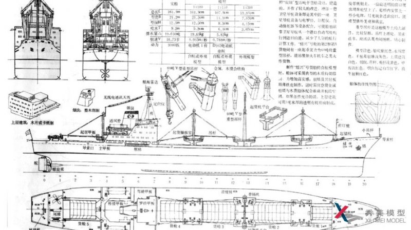 <b>注塑類船模型制作圖紙上記載的注意事項</b>